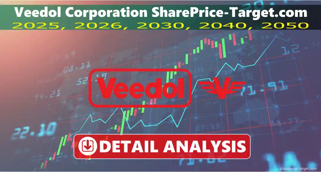 Veedol Share Price Target 2026, 2027, 2030, 2040, 2050