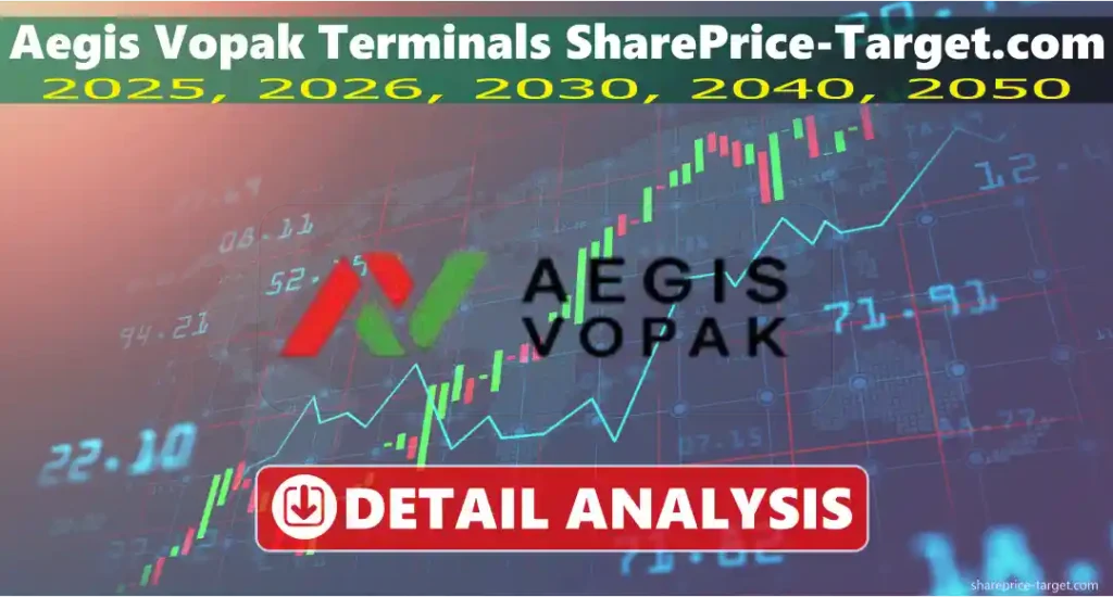Aegis Vopak Terminals, Share Price Target 2026, 2027, 2030, 2040, 2050 3 Aegis Vopak Terminals share price target