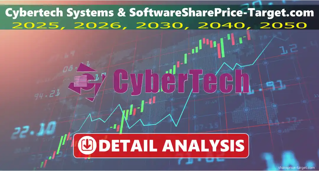 Cybertech Systems Software share price target