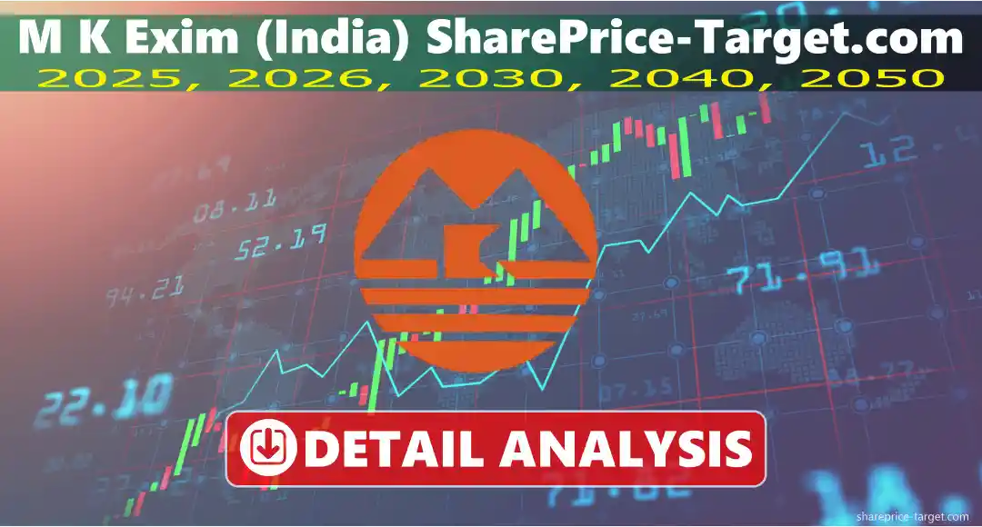 M K Exim (India) Share Price Target 2026, 2027, 2030, 2040, 2050