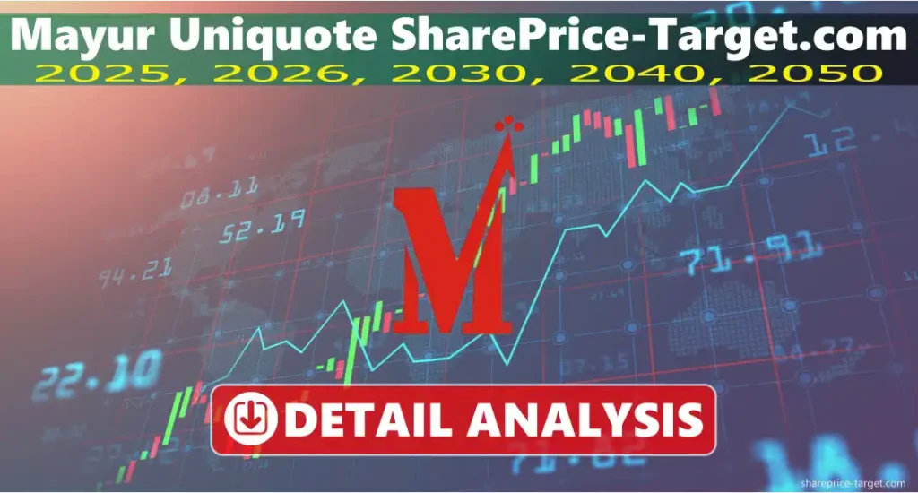 Mayur Uniquoters Share Price Target 2025, 2026, 2030, 2040, 2050 3 Mayur Uniquote share price target