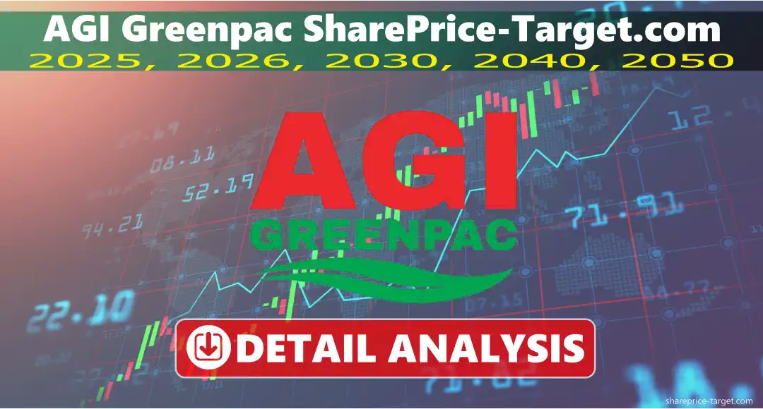 AGI Greenpac Share Price Target 2026, 2027, 2030, 2040, 2050