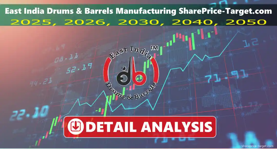East India Drums & Barrels Manufacturing Share Price Target 2026, 2027, 2030, 2040, 2050