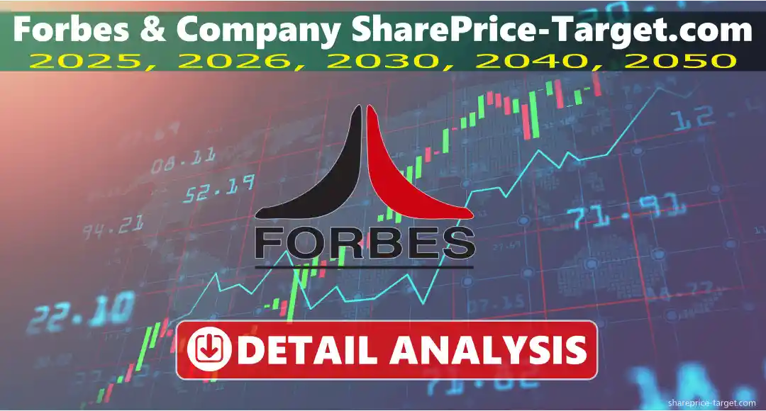 Forbes & Company Share Price Target 2026, 2027, 2030, 2040, 2050