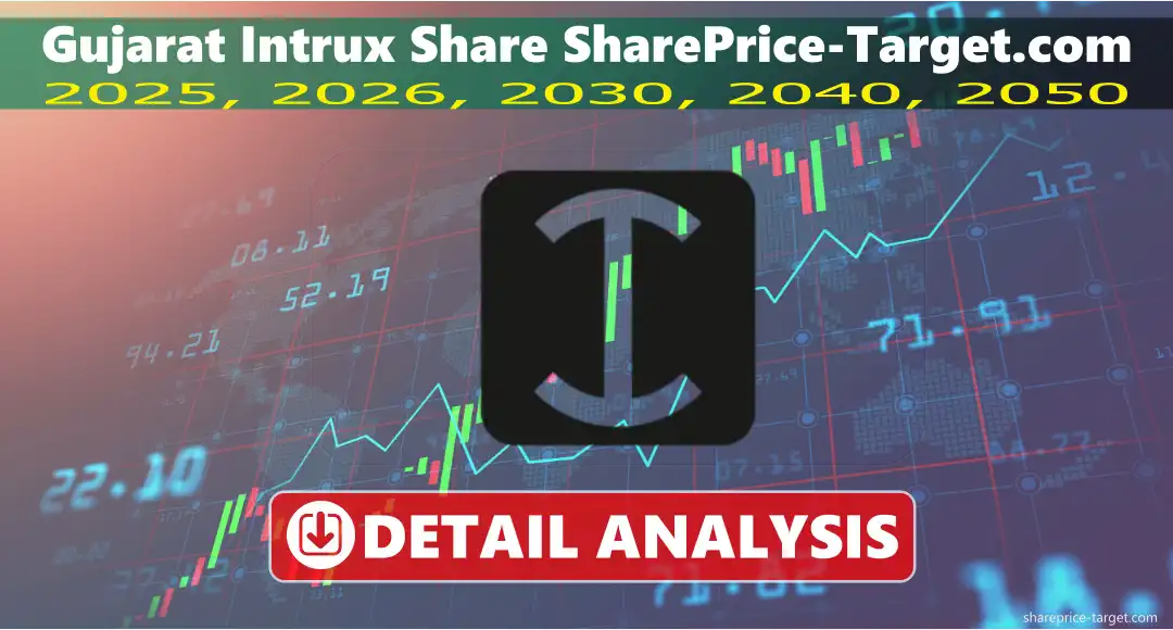 Gujarat Intrux Share Price Target 2025, 2026, 2030, 2040, 2050