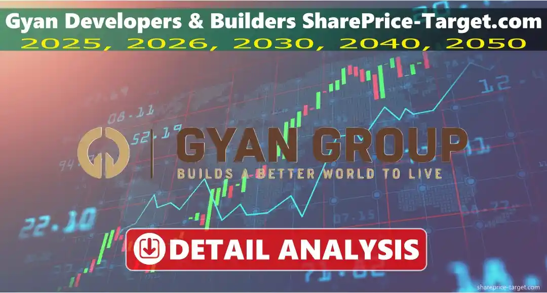 Gyan Developers & Builders Share Price Target 2026, 2027, 2030, 2040, 2050