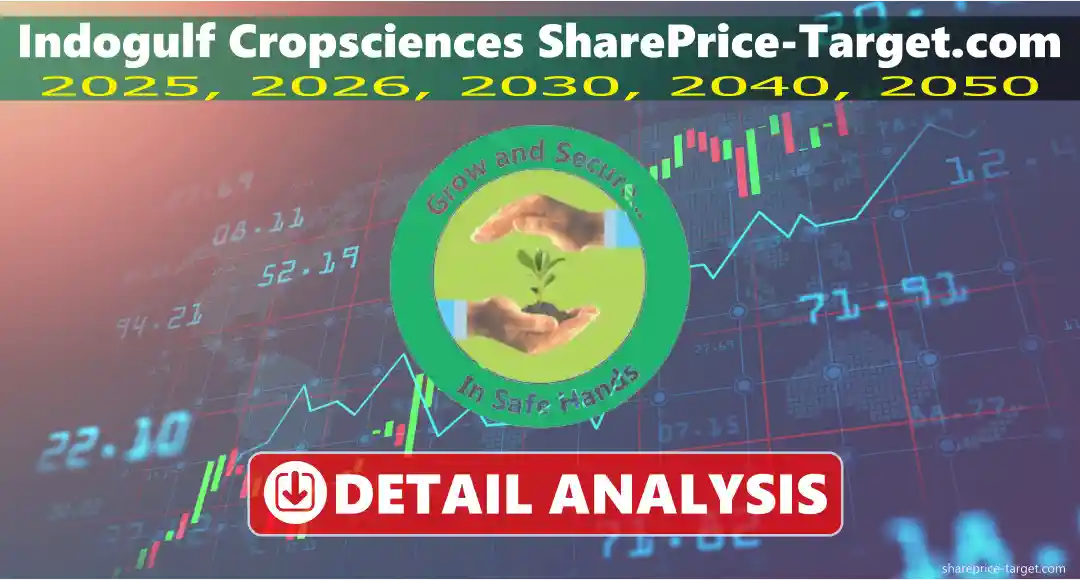 Indogulf Cropsciences Share Price Target, 2026, 2027, 2030, 2040, 2050