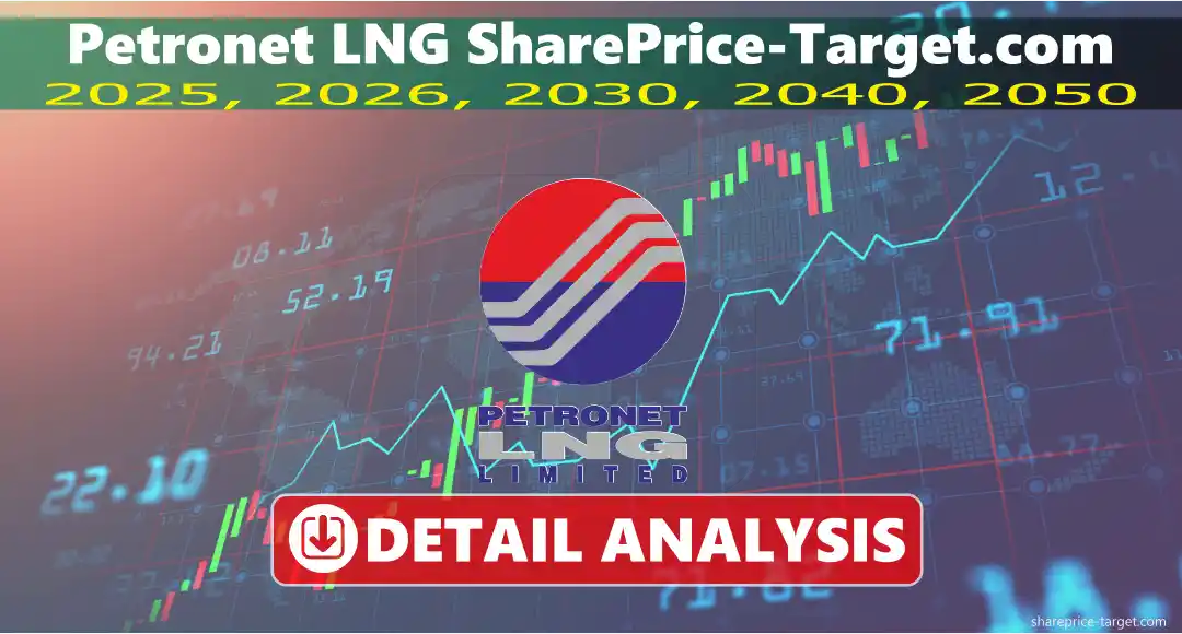 Petronet LNG Share Price Target 2026, 2027, 2030, 2040, 2050