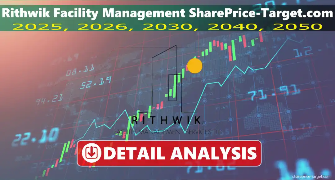 Rithwik Facility Management Share Price Target 2025, 2026, 2030, 2040, 2050