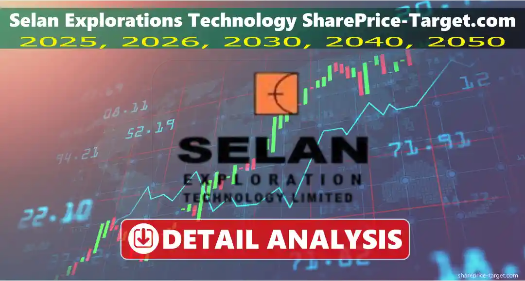 Selan Explorations Technology Share Price Target 2026, 2027, 2030, 2040, 2050