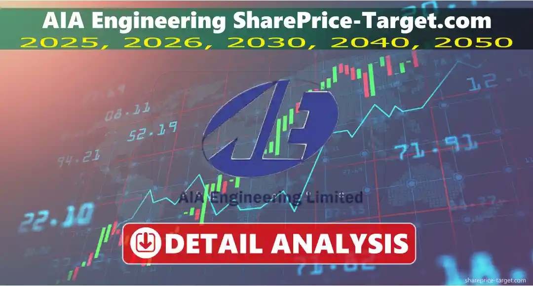 AIA Engineering share price target