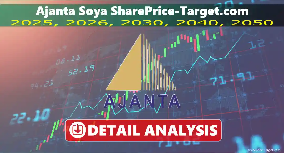 Ajanta Soya Share Price Target 2026, 2027, 2030, 2040, 2050