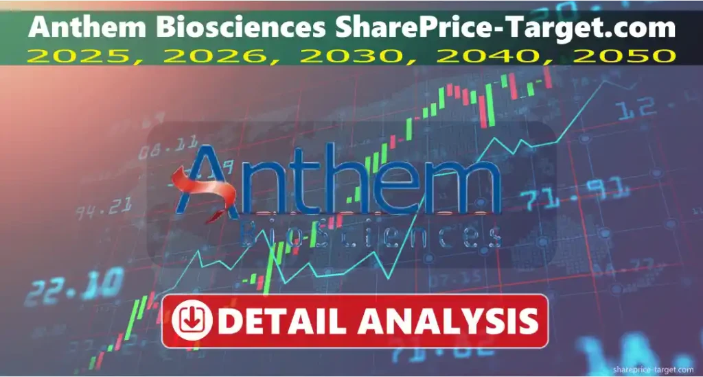 Anthem Biosciences Share Price Target 2026, 2027, 2030, 2040, 2050 3 Anthem Bioscience शेयर मूल्य लक्ष्य