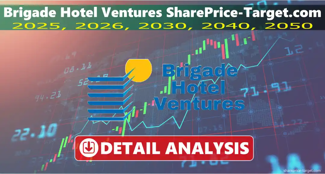 Brigade Hotel Ventures, Share Price Target 2026, 2027, 2030,2040, 2050