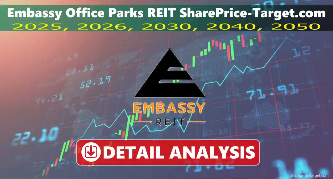 Embassy Office Parks REIT Share Price Target 2026, 2027, 2030, 2040, 2050
