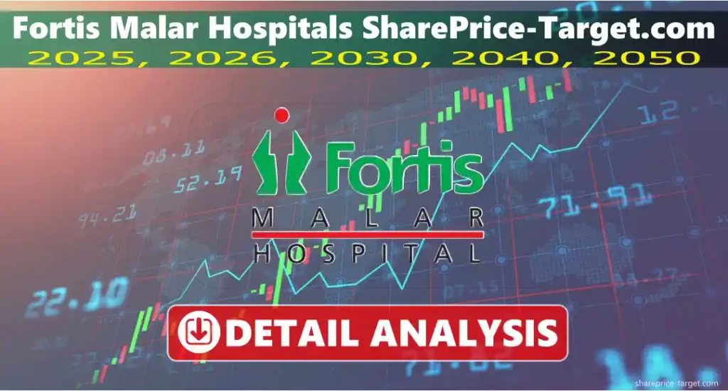 Fortis Malar Hospitals Share Price Target 2026, 2027, 2030, 2040, 2050 3 Fortis Malar Hospitals share price target
