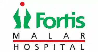 Fortis Malar Hospitals Share Price Target 2026, 2027, 2030, 2040, 2050 2 Fortis Malar Hospitals