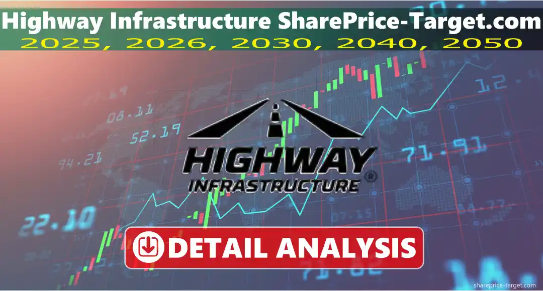Highway Infrastructure Share Price Target 2026, 2027, 2030, 2040, 2050