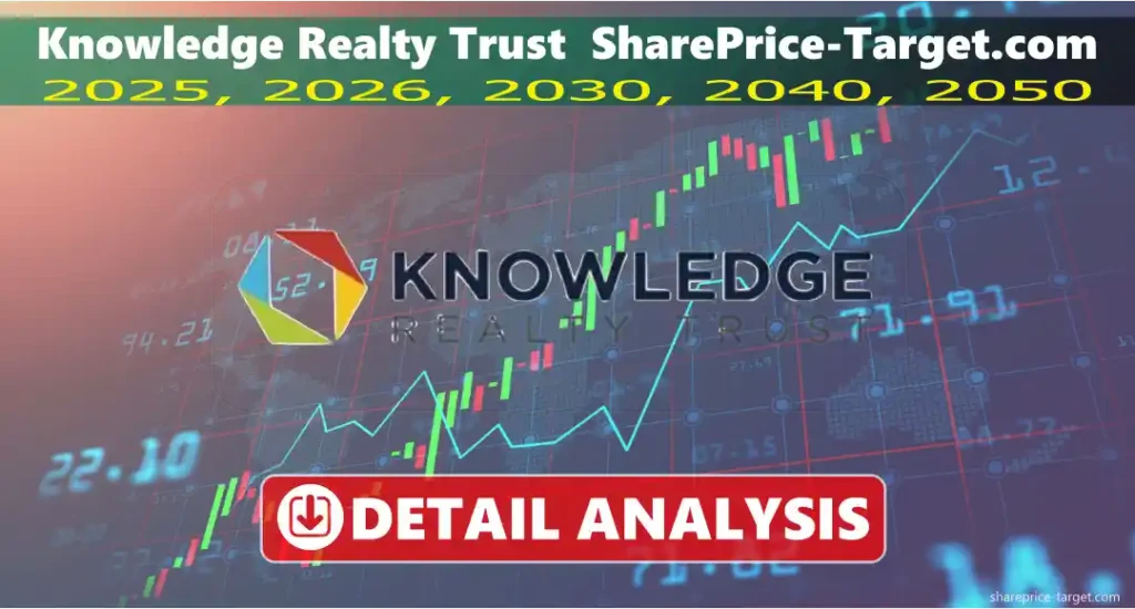 Knowledge Realty Trust share price target