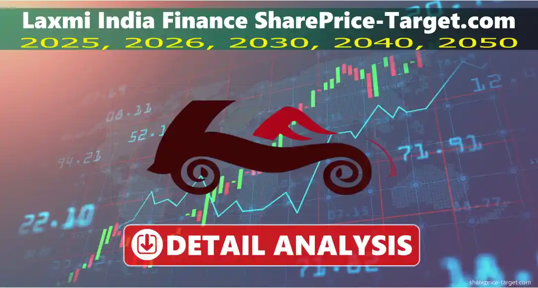 Laxmi India Finance Share Price Target 2026, 2027, 2030, 2040, 2050