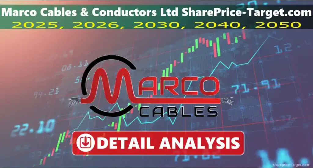 Marco Cables & Conductors Share Price Target 2026, 2027, 2030, 2040, 2050 4 Marco Cables Conductors share price target