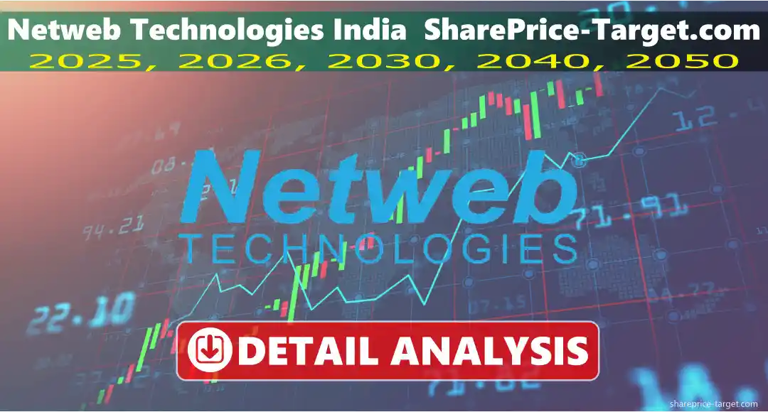 Netweb Technologies India Share Price Target 2026, 2027, 2030, 2040, 2050
