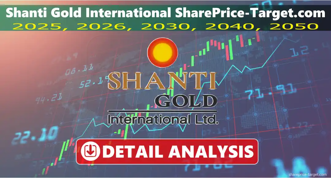 Shanti Gold International, Share Price Target 2026, 2027, 2030,2040, 2050
