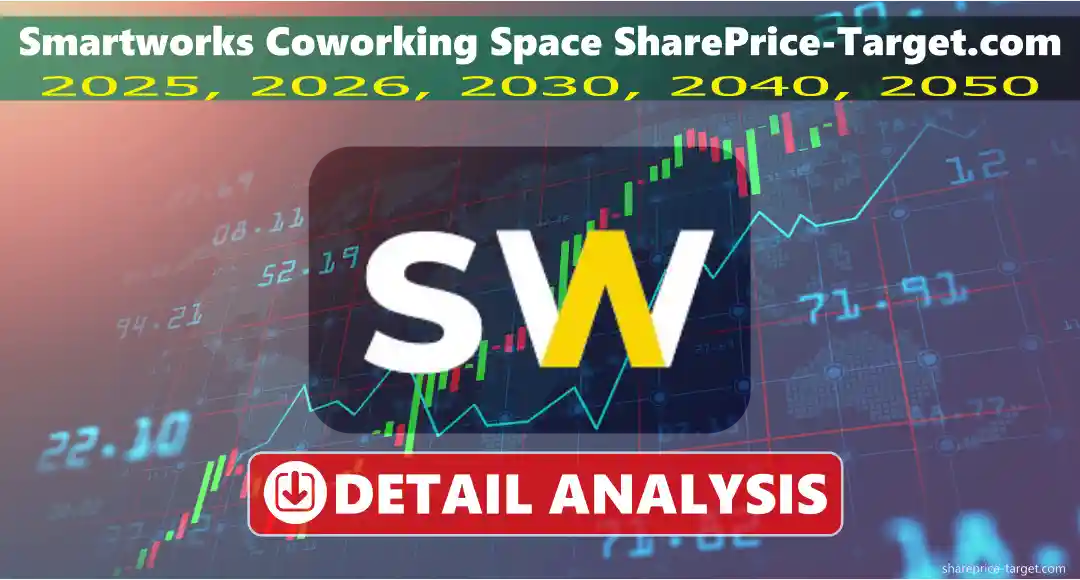 Smartworks Coworking Space, Share Price Target 2026, 2027, 2030, 2040, 2050