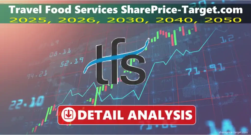 Travel Food Services Share Price Target 2026, 2027, 2030, 2040, 2050 3 Travel Food Services share price target