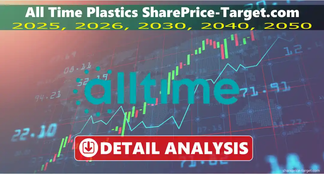 All Time Plastics Share Price Target 2026, 2027, 2030,2040, 2050