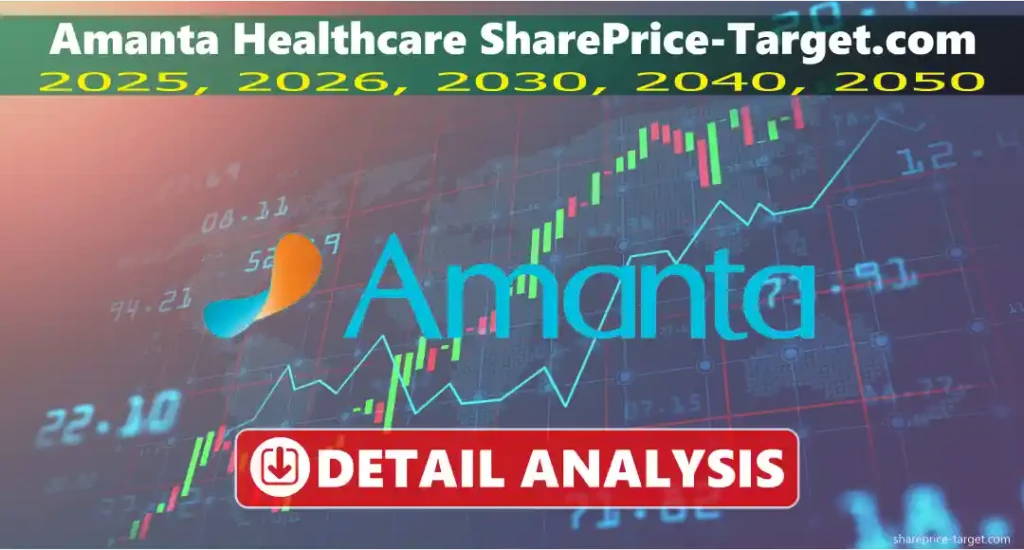 Amanta Healthcare Share Price Target 2026, 2027, 2030, 2040, 2050 3 Amanta Healthcare share price target