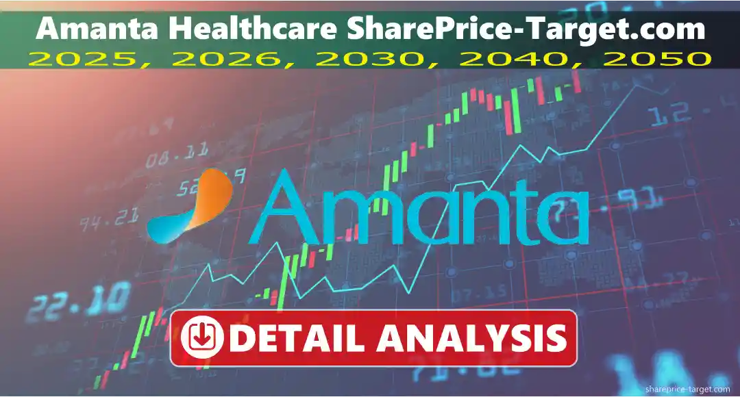 Amanta Healthcare Share Price Target 2026, 2027, 2030, 2040, 2050