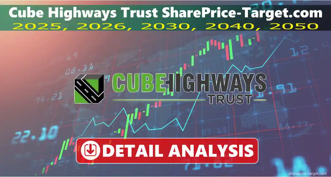 Cube Highways Trust Share Price Target 2026, 2027, 2030, 2040, 2050