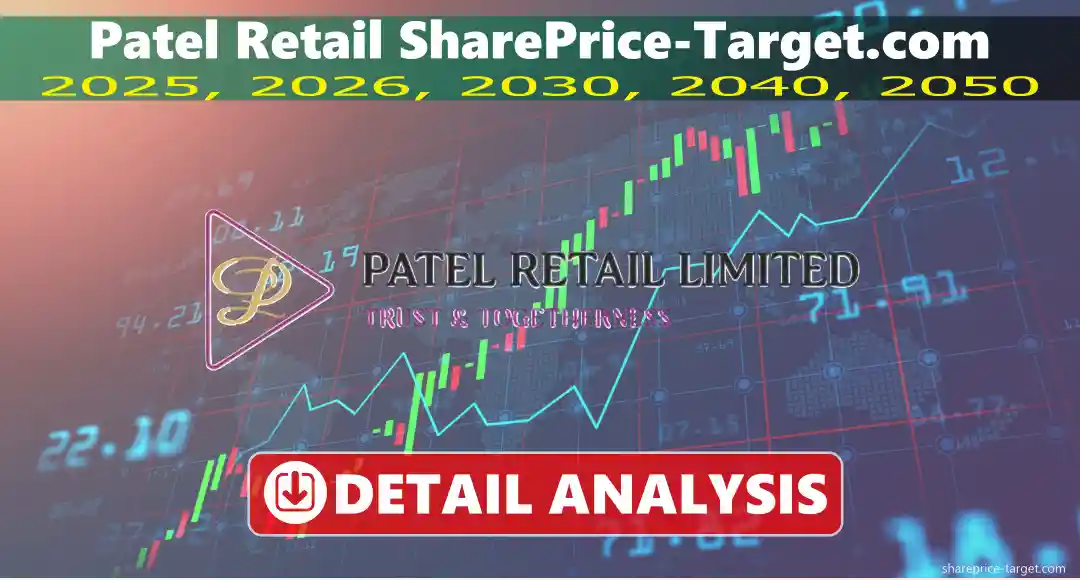 Patel Retail Share Price Target 2026, 2027, 2030, 2030, 2040, 2050