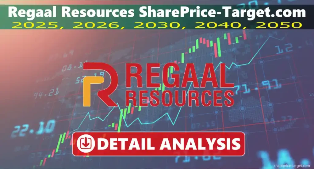 Regaal Resources Share Price Target 2026, 2027, 2030, 2040, 2050 3 Regaal Resources share price target