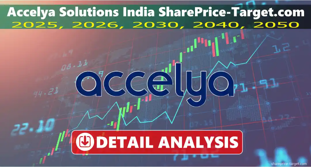 Accelya Solutions India Share Price Target 2025, 2026, 2030, 2040, 2050