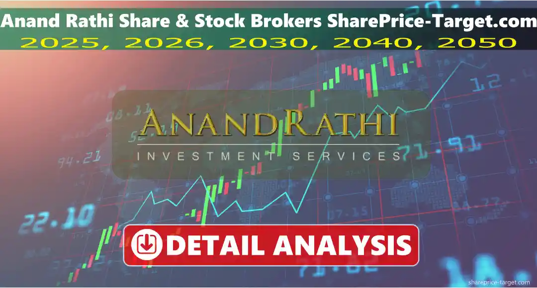 Anand Rathi Share & Stock Brokers Share Price Target 2026, 2027, 2030, 2040, 2050