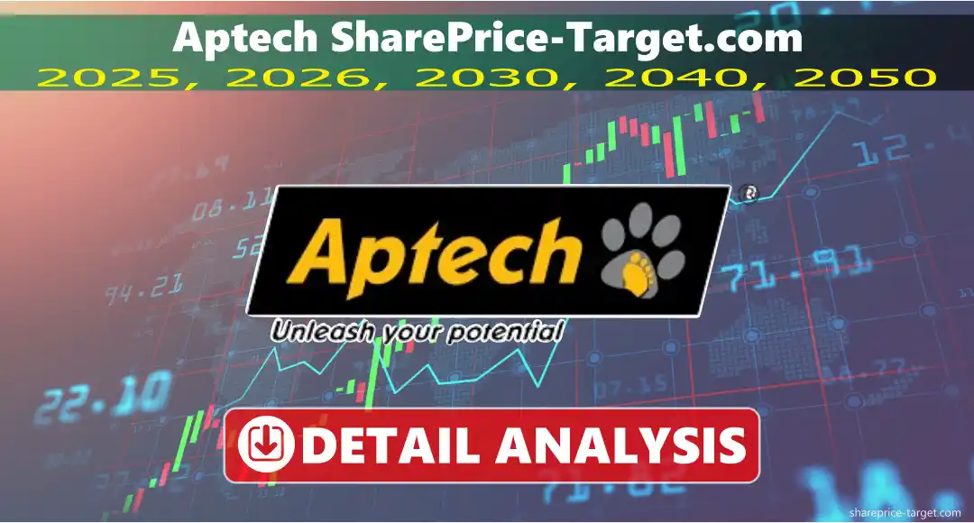 Aptech Share Price Target 2026, 2027, 2030, 2040, 2050