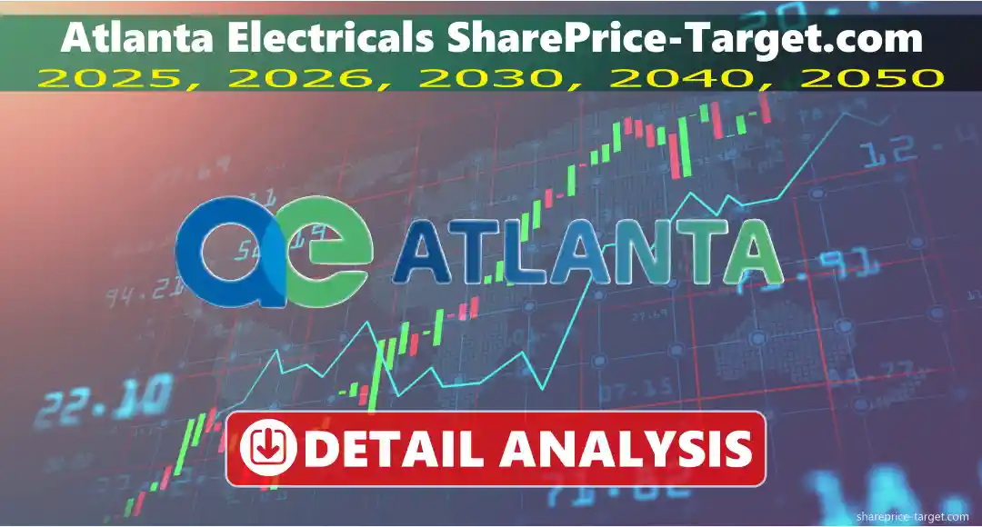 Atlanta Electricals Share Price Target 2026, 2027, 2030, 2040, 2050