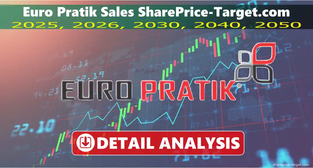 Euro Pratik Sales Share Price Target 2026, 2027, 2030, 2040, 2050