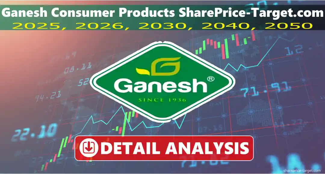 Ganesh Consumer Products Share Price Target 2026, 2027, 2030, 2040, 2050
