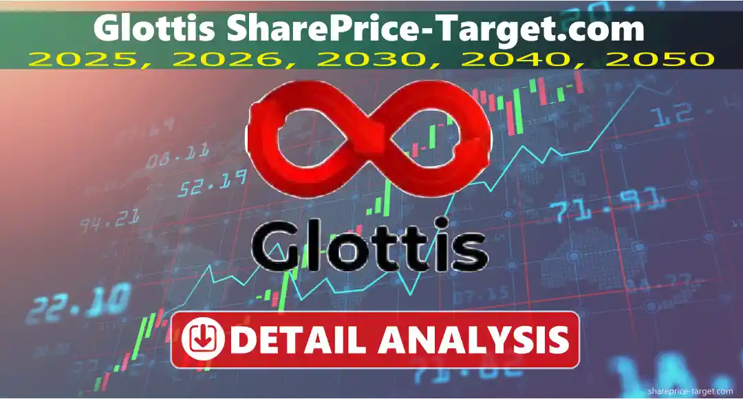 Glottis Share Price Target 2026, 2027, 2030, 2040, 2050