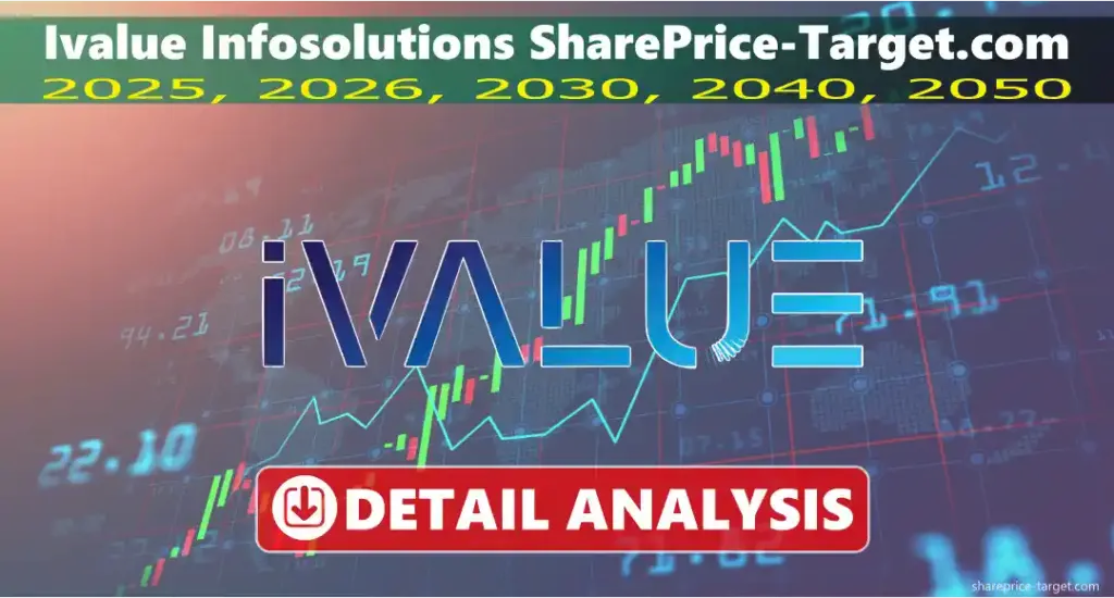 Ivalue Infosolutions Share Price Target 2026, 2027, 2030, 2040, 2050 3 Ivalue Infosolutions share price target
