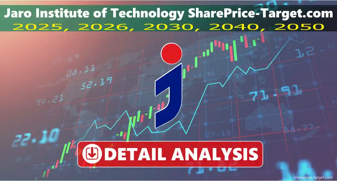 Jaro Institute of Technology Share Price Target 2026, 2027, 2030, 2040, 2050