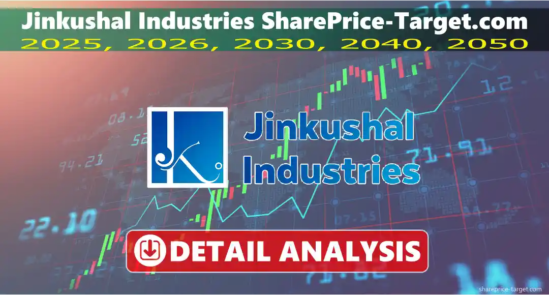 Jinkushal Industries Share Price Target 2026, 2027, 2030, 2040, 2050