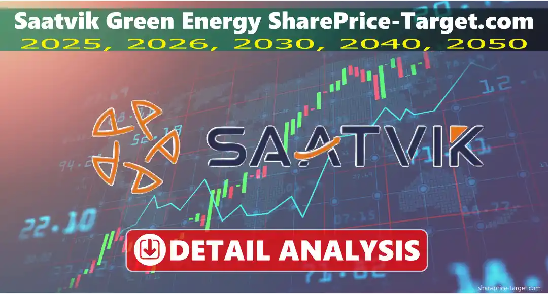 Saatvik Green Energy Share Price Target 2026, 2027, 2030, 2040, 2050