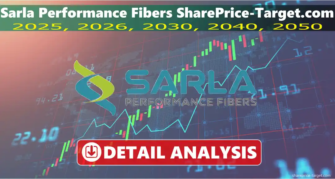 Sarla Performance Fibers Share Price Target 2026, 2027, 2030, 2040, 2050