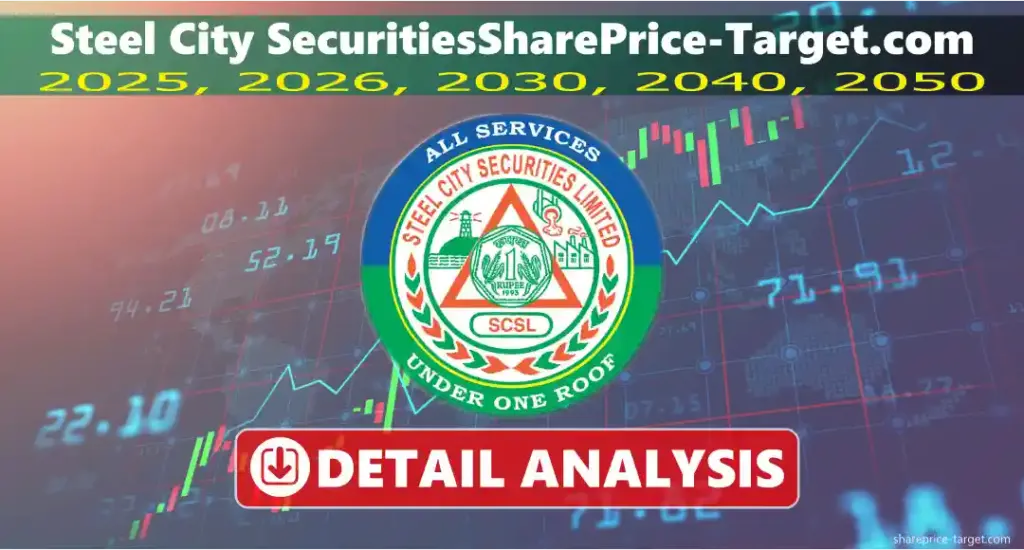 Steel City Securities Share Price Target 2025, 2026, 2030, 2040, 2050 3 Steel City Securities share price target