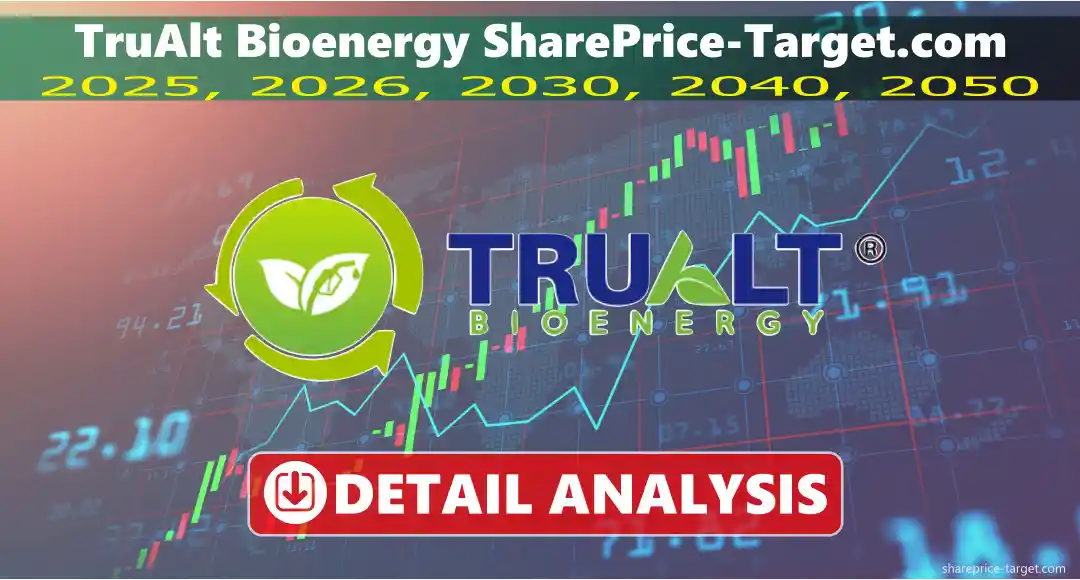 TruAlt Bioenergy Share Price Target 2026, 2027, 2030, 2040, 2050