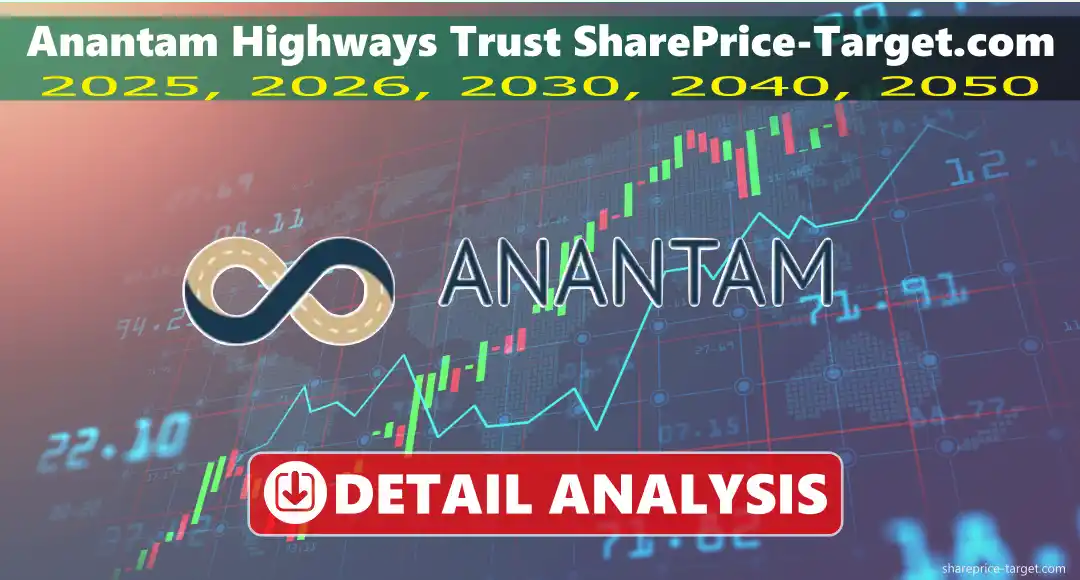 Anantam Highways Trust Share Price Target 2025, 2026, 2030, 2040, 2050
